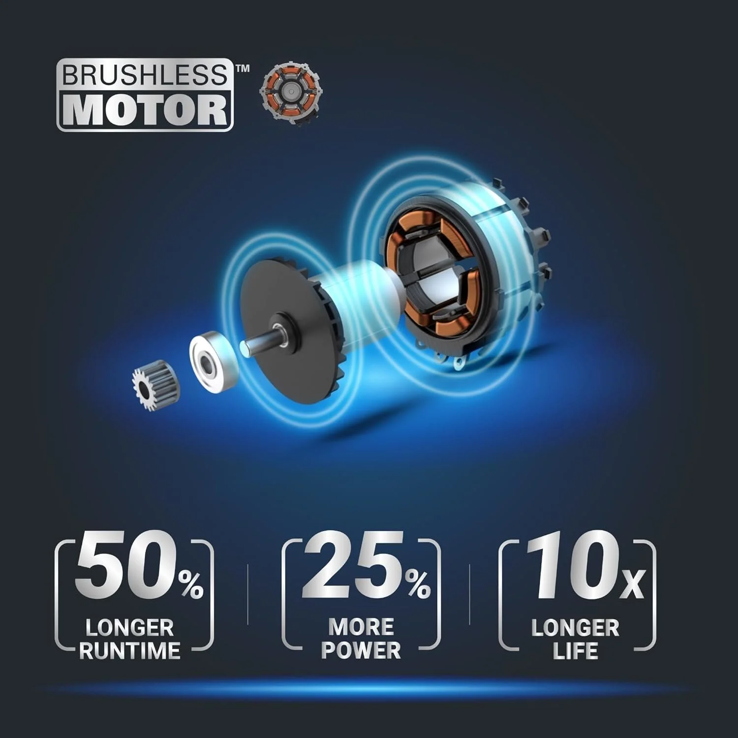 WORX Nitro 40V 16″ Cordless Lawn Mowers w/Brushless Motor 2.0 & Intellicut - Image 4