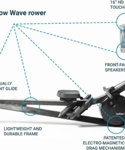Hydrow Wave Rowing Machines. - Image 5
