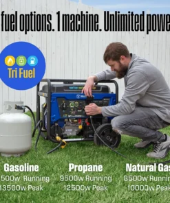 Westinghouse 13,500 Peak Watt Dual Fuel Portable Generators. - Image 3