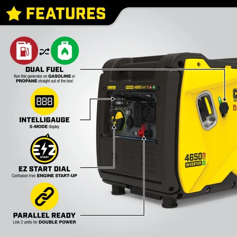 Champion 200994 3650/4650W Dual Fuel Inverter Generators. - Image 5