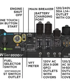 Alternative view of Westinghouse 12,500/9,500-Watt Tri-Fuel Portable EFI Generators.