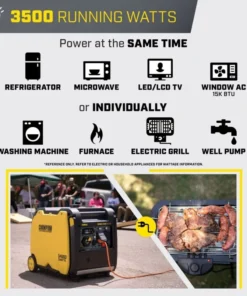 Champion 4500-Watt Portable Inverter Generators. - Image 3