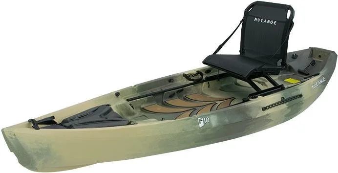 NIXY Tahoe Inflatable Kayaks - Image 3